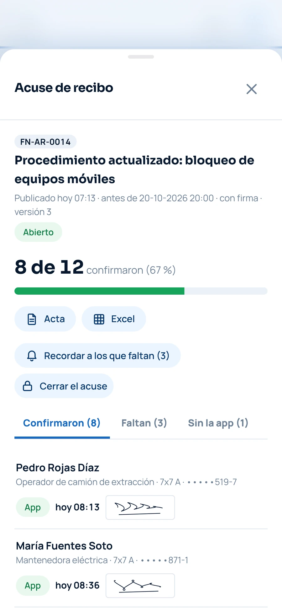 Panel del supervisor: 8 de 12 confirmaron