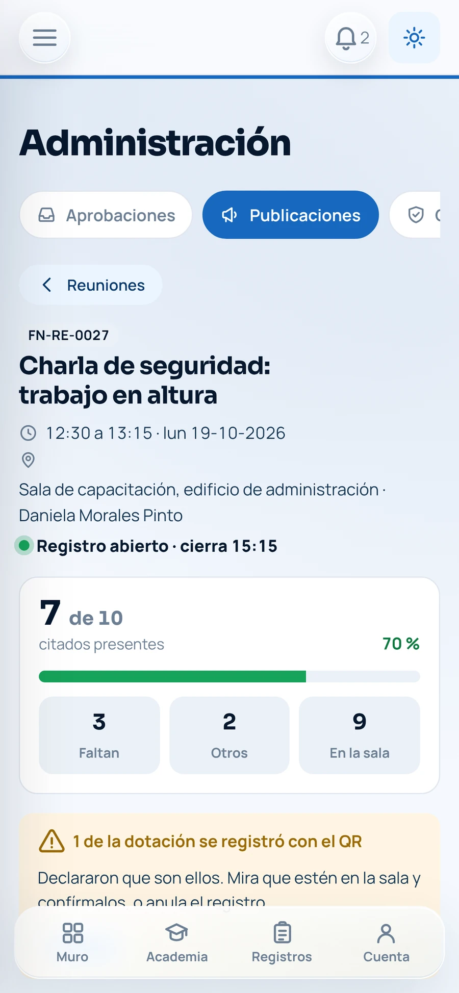 Panel de asistencia: 7 de 10 citados presentes
